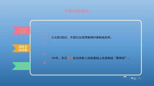 文化傳承的多元載體與數字文化創意軟件開發的發展